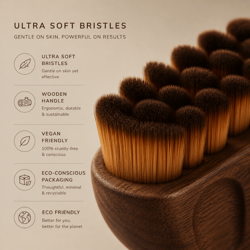 Blissanova™ Lymphatic Sculpting Brush