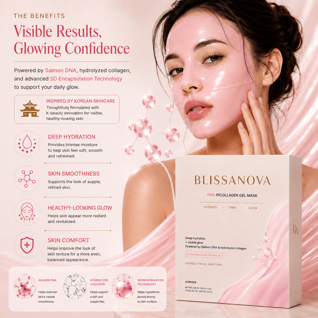Blissanova™ PINK Collagen Gel Mask
