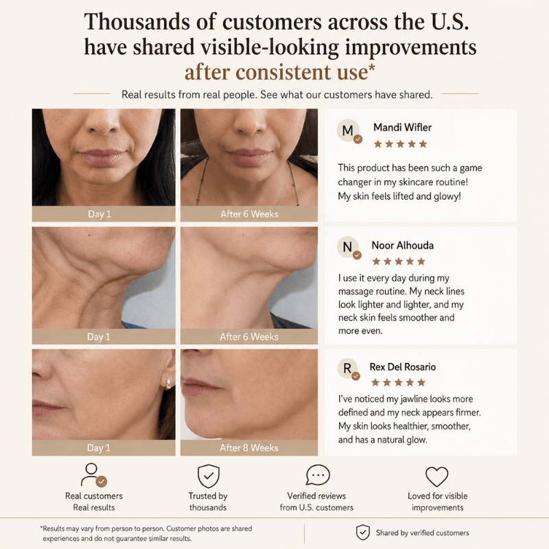 Blissanova™ LED Sculpting Device