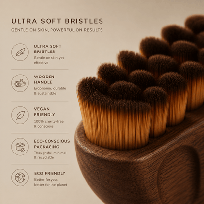 Blissanova™ Lymphatic Sculpting Brush