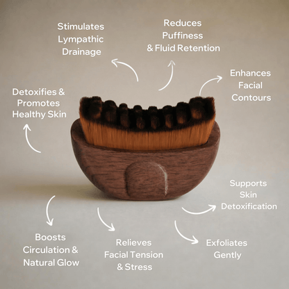 Blissanova™ Lymphatic Sculpting Brush